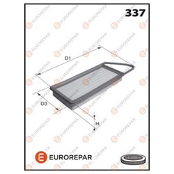 EUROREPAR E147232