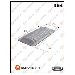 EUROREPAR E147250