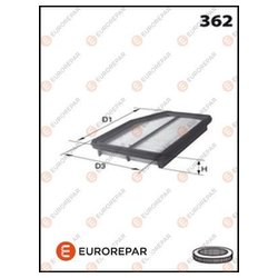 EUROREPAR E147269