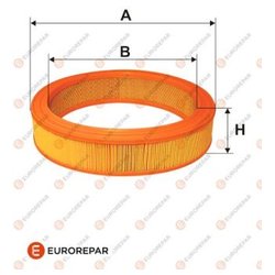 EUROREPAR E147301