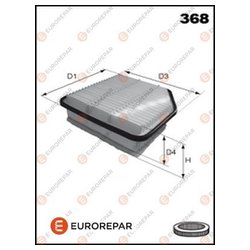 EUROREPAR E147328