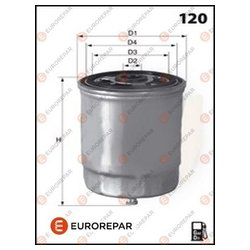 EUROREPAR E148097