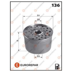EUROREPAR E148101