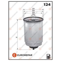 EUROREPAR E148112