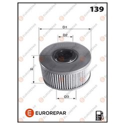 EUROREPAR E148117