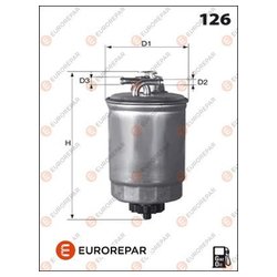EUROREPAR E148118