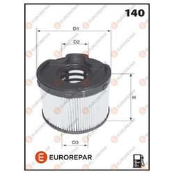 EUROREPAR E148120
