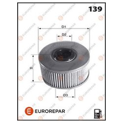 EUROREPAR E148125