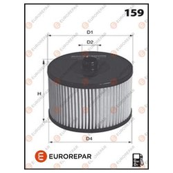 EUROREPAR E148139