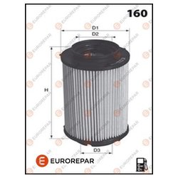 EUROREPAR E148140