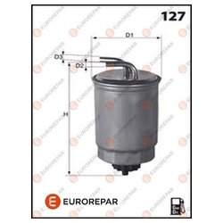 EUROREPAR E148141