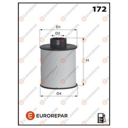 EUROREPAR E148145
