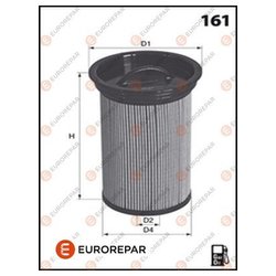 EUROREPAR E148151