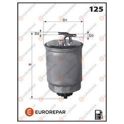 EUROREPAR E148155