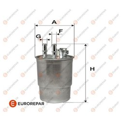 EUROREPAR E148159