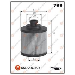 EUROREPAR E149113