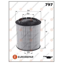 EUROREPAR E149125