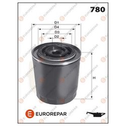 EUROREPAR E149174