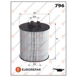 EUROREPAR E149176
