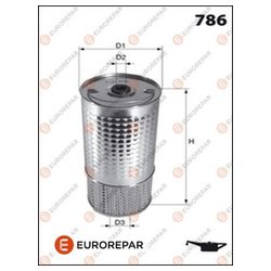 EUROREPAR E149193