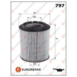 EUROREPAR E149207