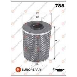 EUROREPAR E149209