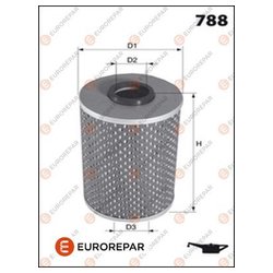 EUROREPAR E149211