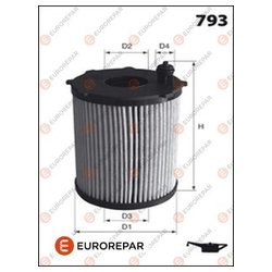 EUROREPAR E149235