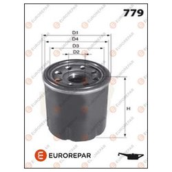 EUROREPAR E149239