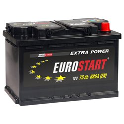 EUROSTART EU750