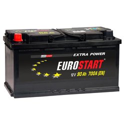 EUROSTART EU901