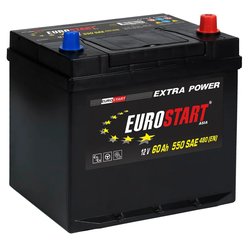 EUROSTART EUA600