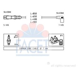 Facet 4.7223