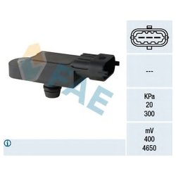 Fae 15068
