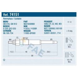 Fae 74151