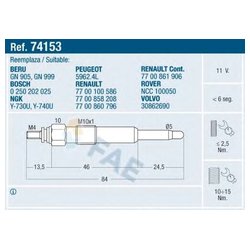 Fae 74153