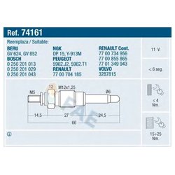 Fae 74161