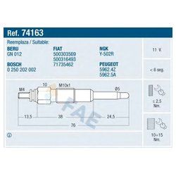 Fae 74163