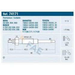 Fae 74171