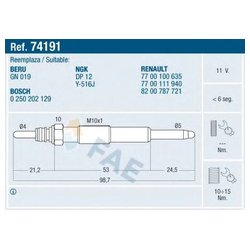 Fae 74191