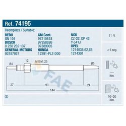 Fae 74195