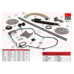 FAI AutoParts TCK2