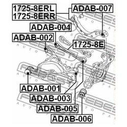 Фото Febest 1725-8ERL