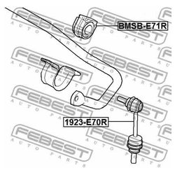 Febest BMSB-E71R