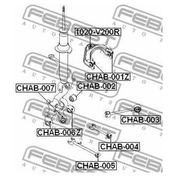 Фото Febest CHAB-003