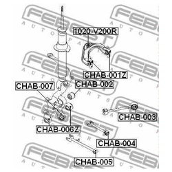 Фото Febest CHAB-006Z