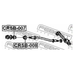 Febest CRSB-007