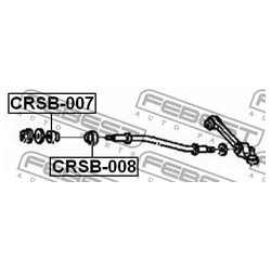 Febest CRSB-008