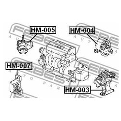 Febest HM-003