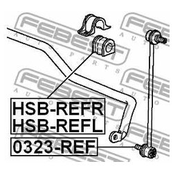 Фото Febest HSB-REFR